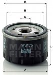 Масляный фильтр Mann – MW75